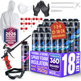 Spray Foam Insulation Kit - DIY Closed Cell Sealant | IxirPro