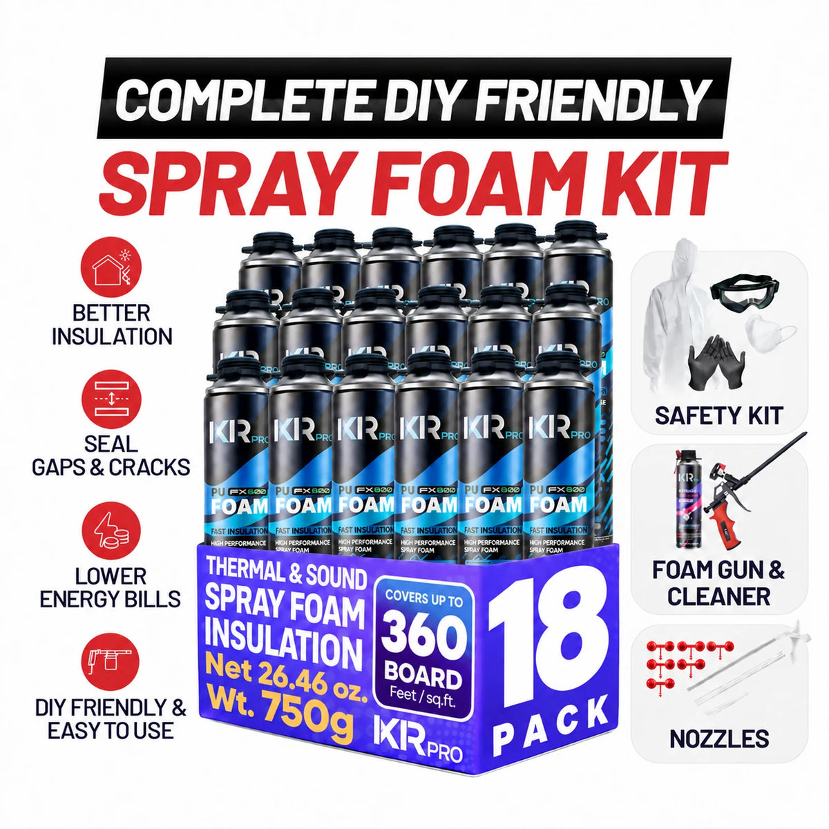 Spray Foam Insulation Complete Kit - DIY Closed Cell Sealant | IxirPro