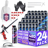 Spray Foam Insulation Kit - DIY Closed Cell Sealant | IxirPro