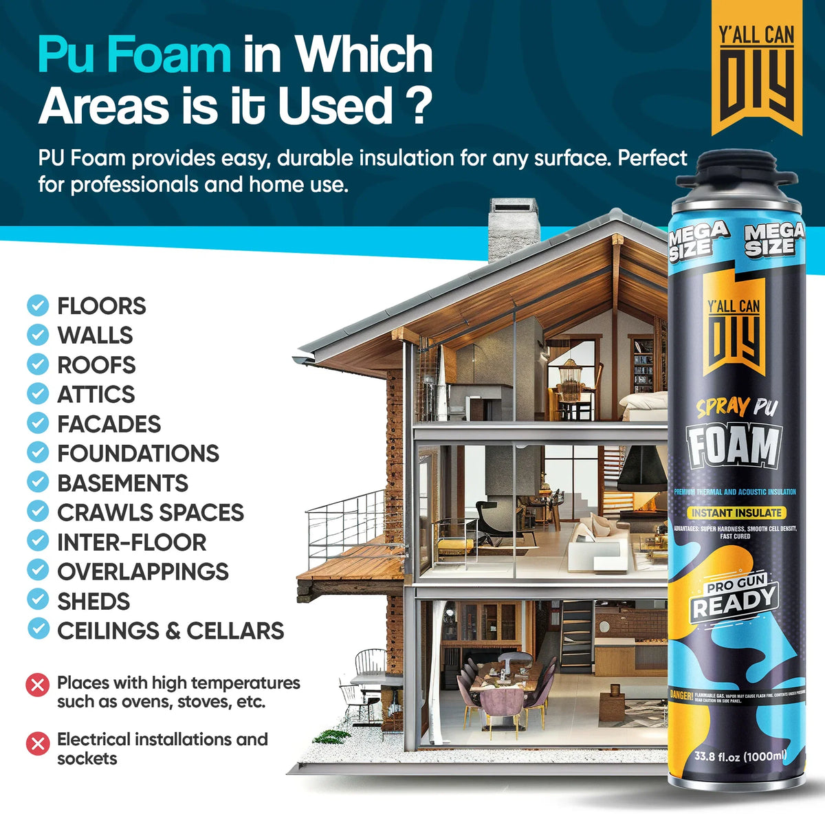 PU Spray Foam Insulation Kit Bulk Bundle (32.8 oz / 930g) | Y'allCanDiy