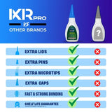 CA Glue Medium Viscosity Kit - 3 Pack Value Set | IxirPro