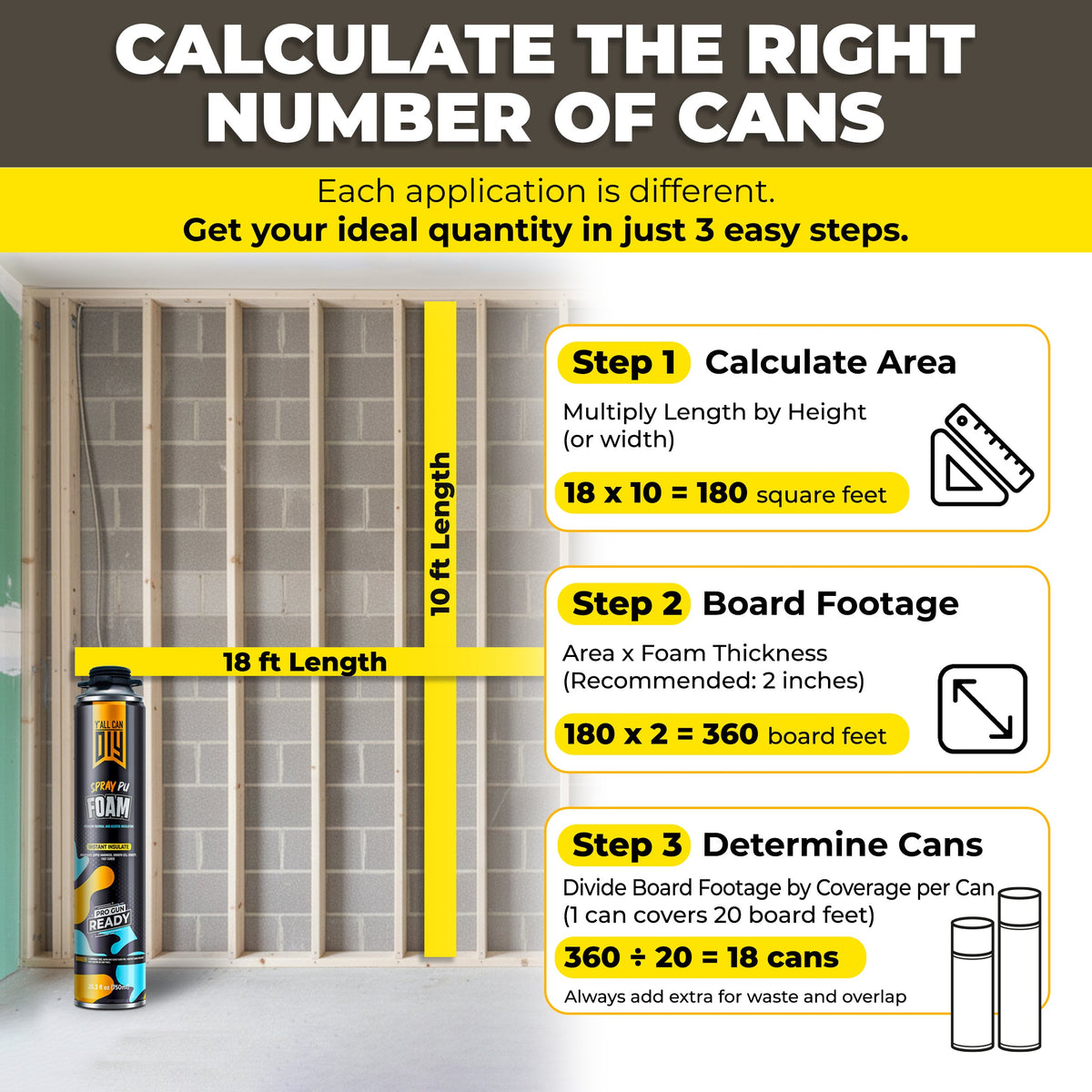 Y'allCanDiy PU Spray Foam Insulation Can Bulk Bundle 32.8 oz