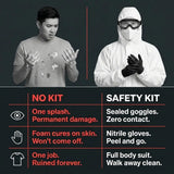 Safety Gear Kit - Coverall, Mask, Gloves & Goggles | IxirPro