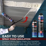 Spray Foam Insulation Kit - Complete DIY Sealing | Magic Chems