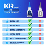 CA Glue Thick Viscosity Kit - 3 Pack Value Set | IxirPro