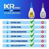 CA Glue Thin Viscosity Kit - 3 Pack Value Set | IxirPro