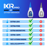CA Glue Thick - Heavy Duty Gap Filling Adhesive | IxirPro