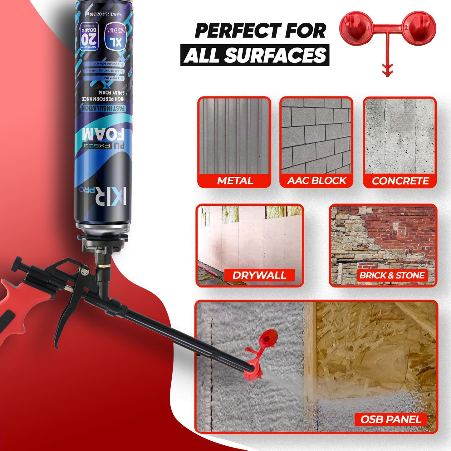Red Nozzle Set - Precision Tips for Foam Gun | IxirPro