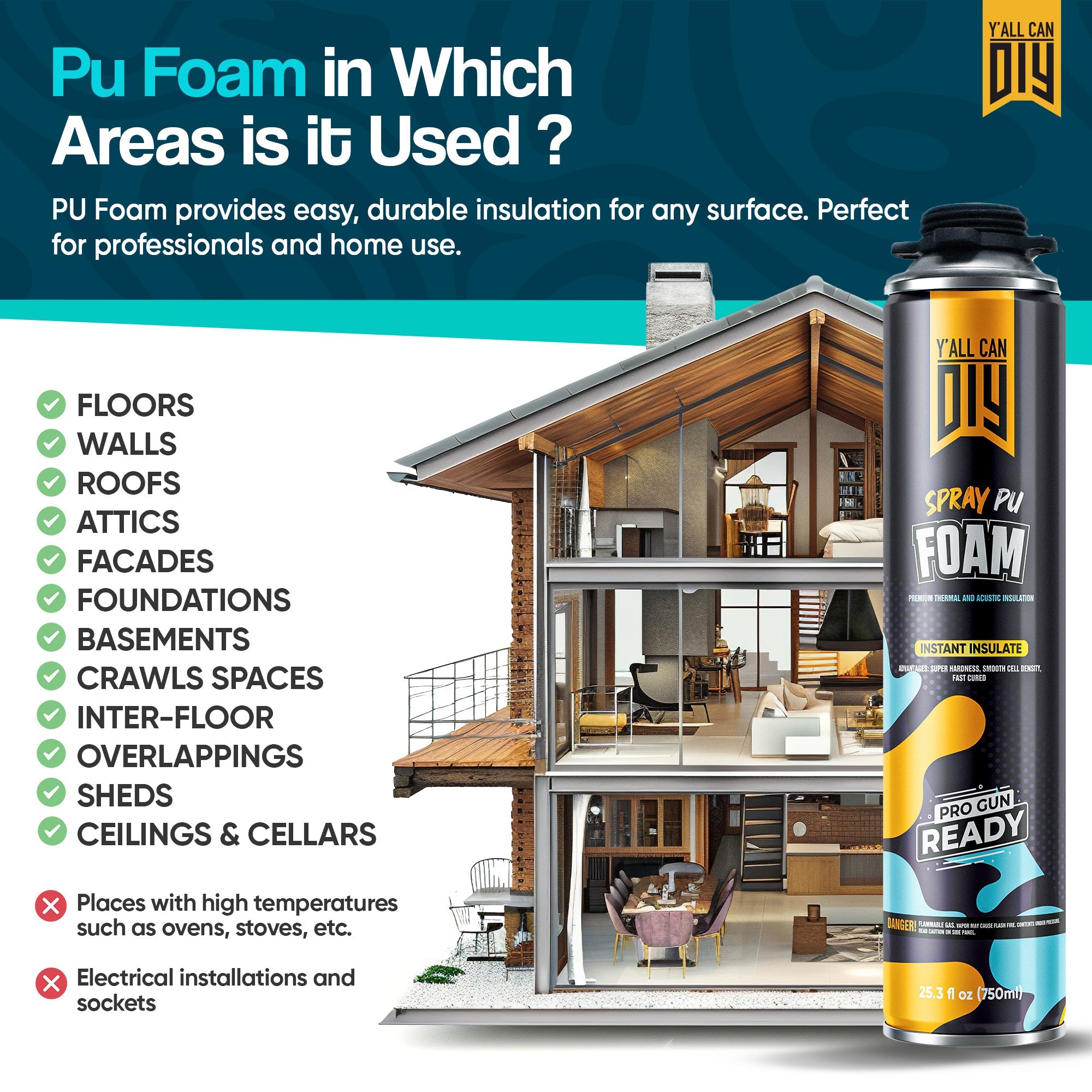 PU Spray Foam Insulation Kit (750ml) - Seal Gaps & Stop Drafts | Y'allCanDiy