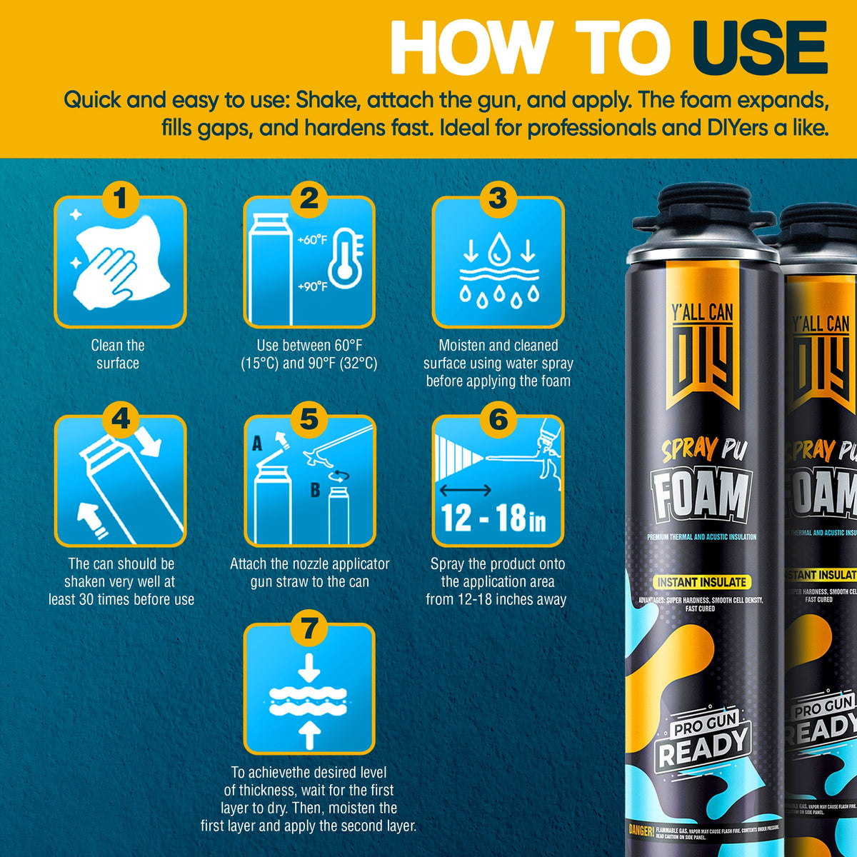 Y'allCanDiy PU Spray Foam Insulation Can 750ml
