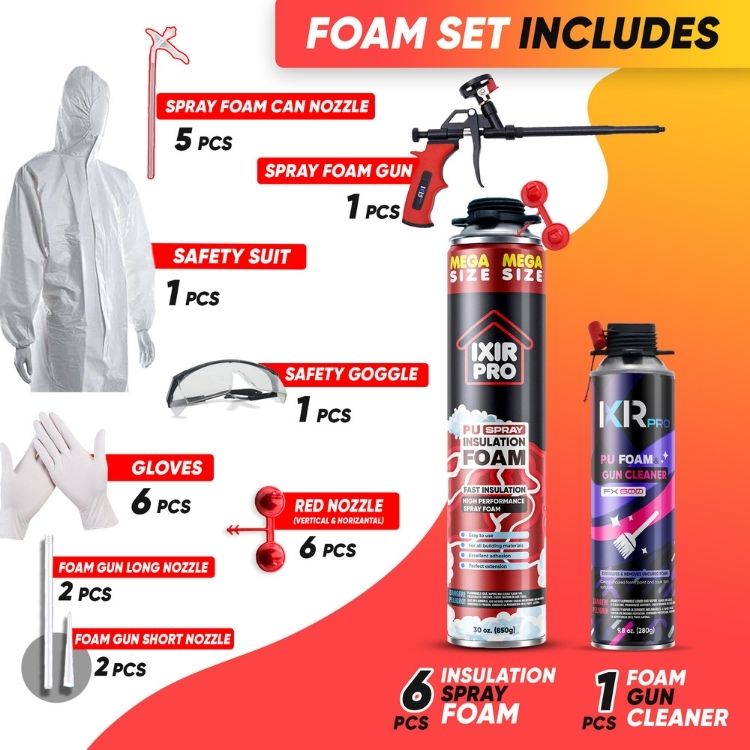 Mega Spray Foam Kit - 30oz Complete DIY Insulation | IxirPro