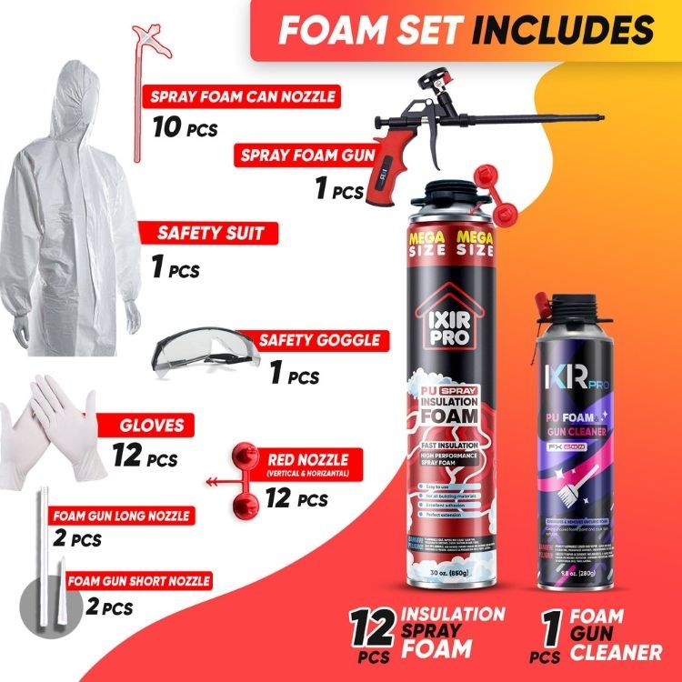 Mega Spray Foam Kit - 30oz Complete DIY Insulation | IxirPro