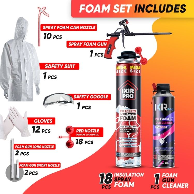 Mega Spray Foam Kit - 30oz Complete DIY Insulation | IxirPro