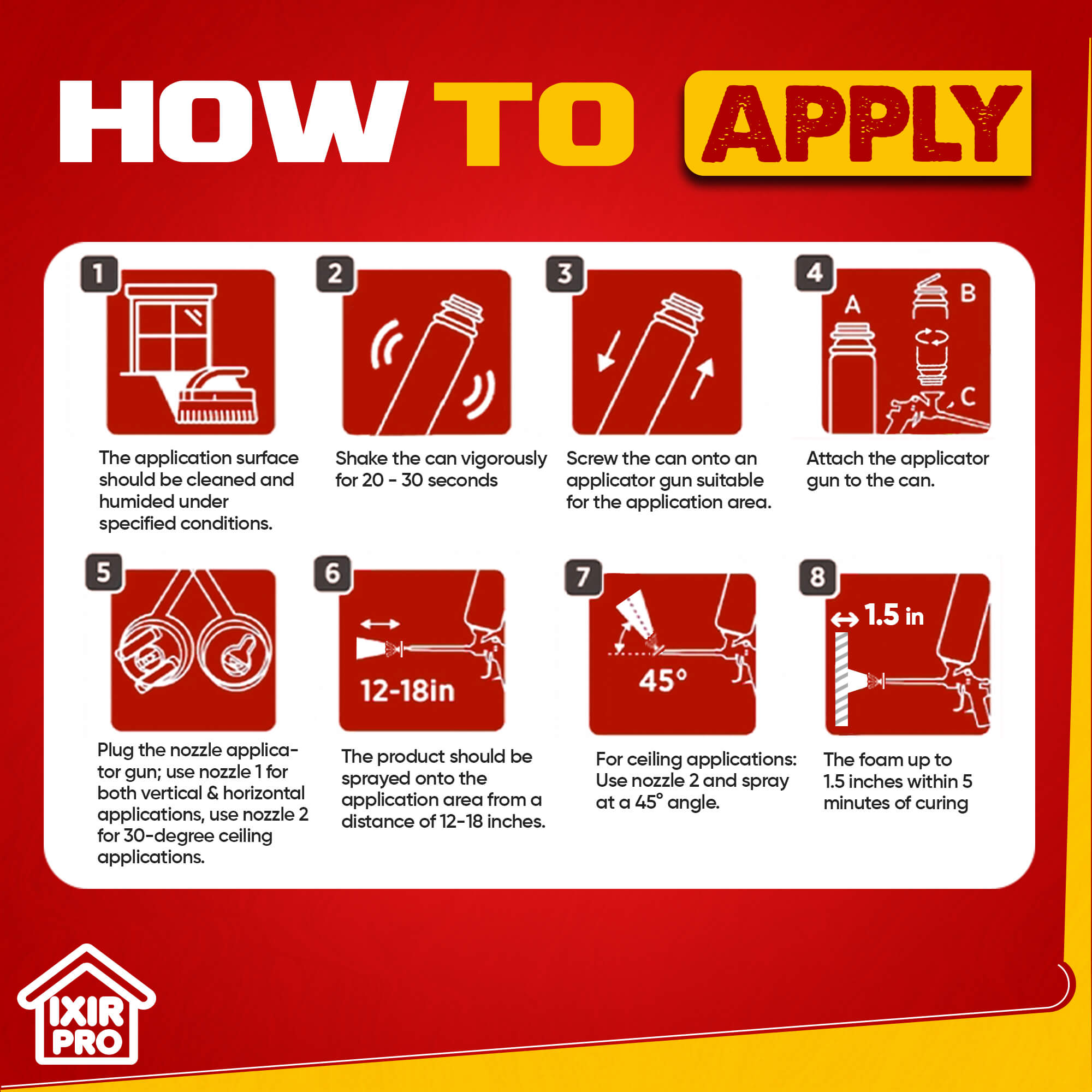 Mega Spray Foam Kit - 30oz Complete DIY Insulation | IxirPro